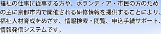 福祉の仕事に従事する方や、ボランティア・市民の方のための主に京都市内で開催される研修情報を提供することにより、福祉人材育成をめざす、情報検索・閲覧、申込手続サポート、情報発信システムです。